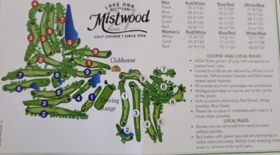 Mistwood Golf Course Scorecard