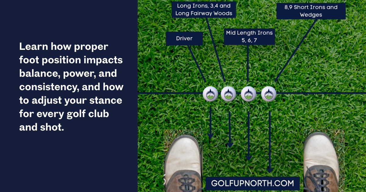 Setter Foot Position Proper Foot Position in Golf for Better Shots - Golf Up North