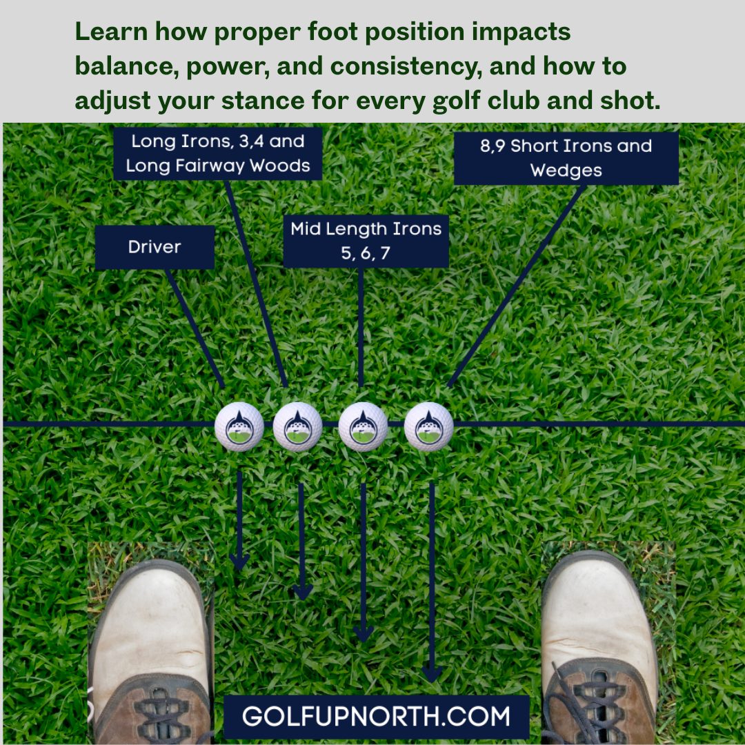 Learn how proper foot position impacts balance, power, and consistency, and how to adjust your stance for every golf club and shot.